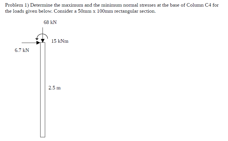 Problem 1 ) Determine the maximum and the minimum