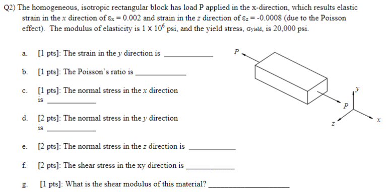 Q 2 ) The homogeneous, isotropic rectangular