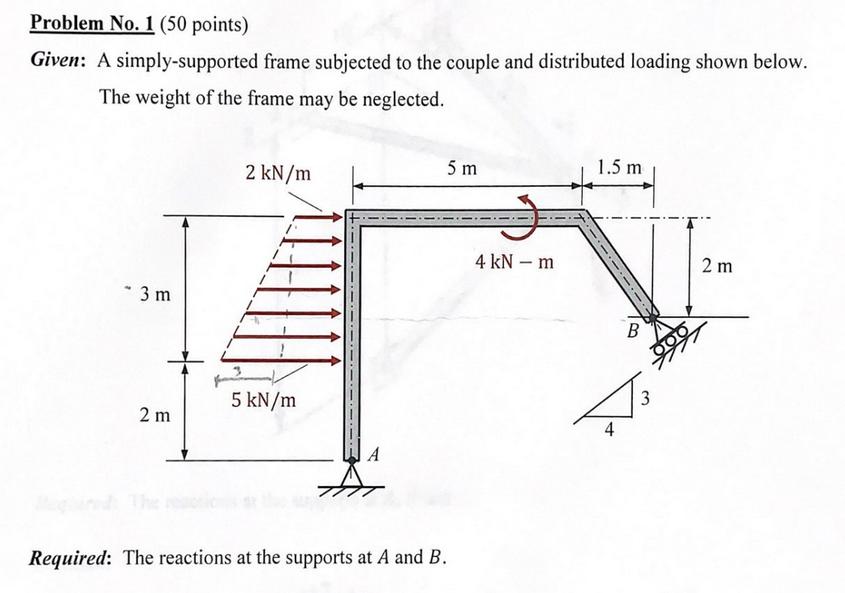 Problem No . 1 ( 5 0 points ) Given: A simply -