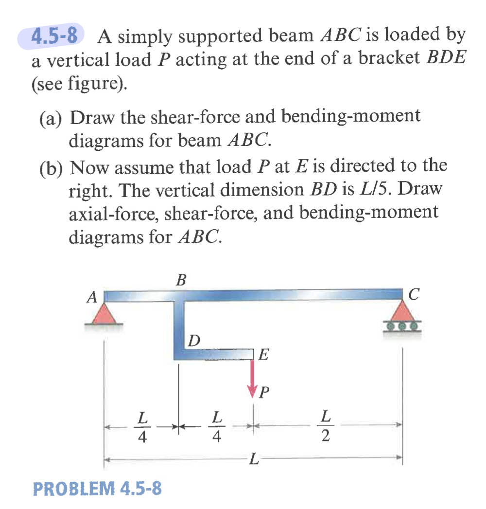 4 . 5 - 8 A simply supported beam ABC is loaded