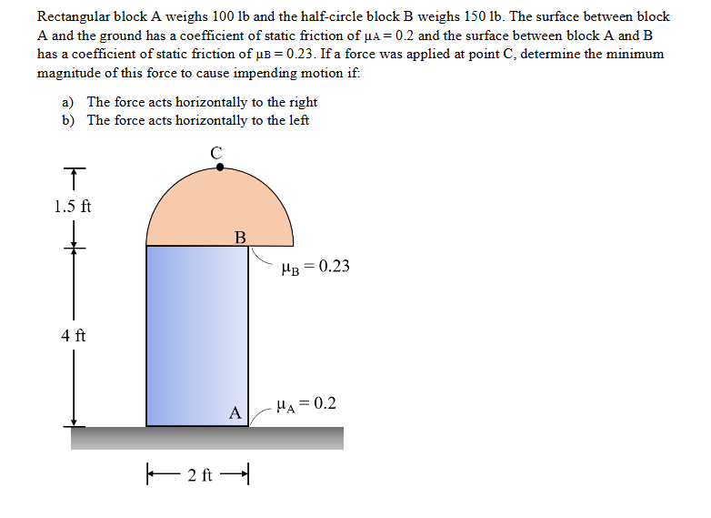Rectangular block A weighs 1 0 0 l b and the half