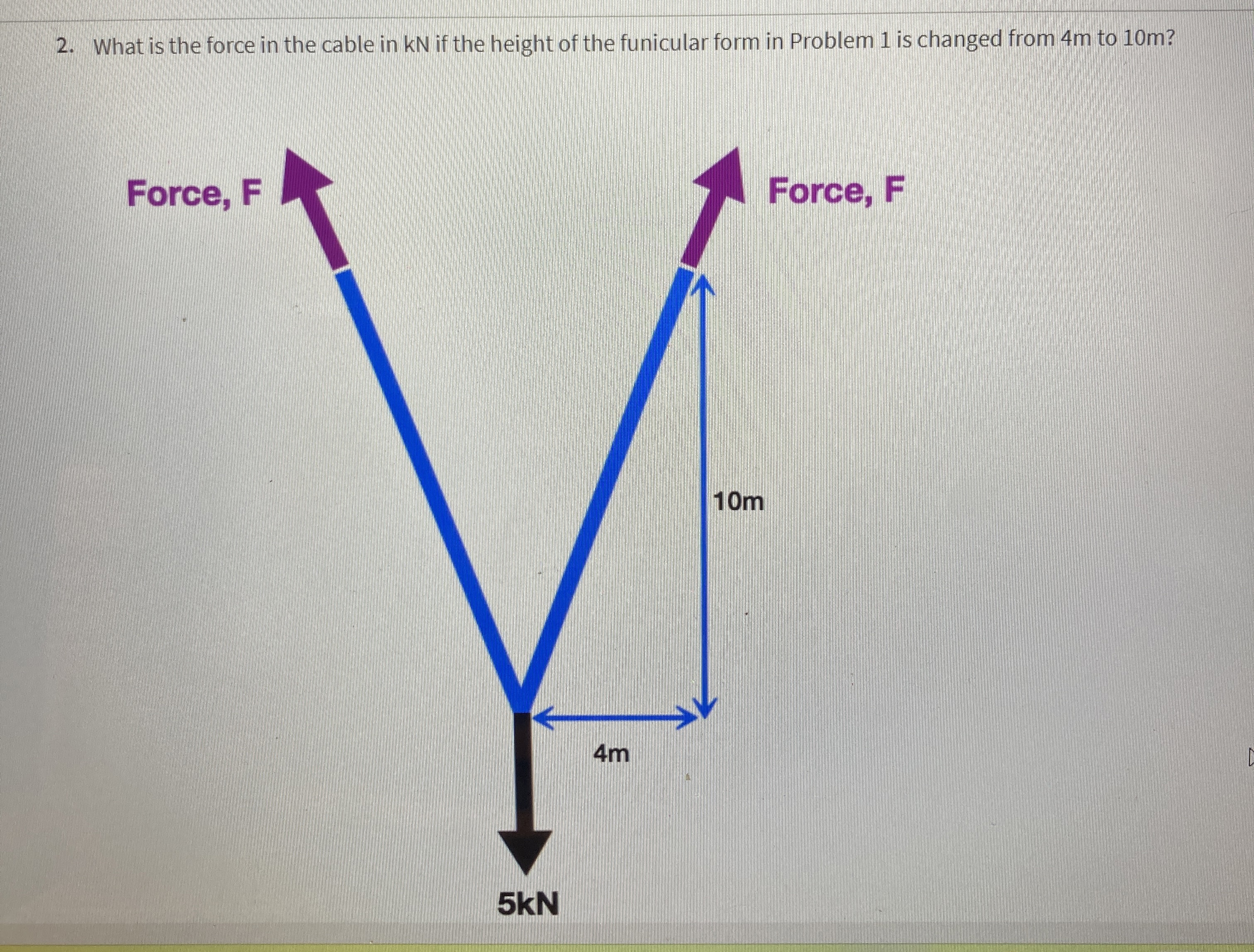 What is the force in the cable in kN if the