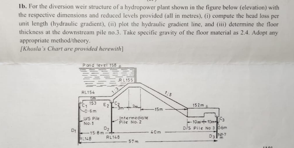1 b . For the diversion weir structure of a
