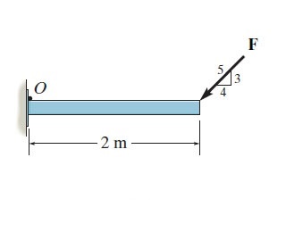 Suppose that F = 7 5 0 N in ( Figure 1 ) Part A