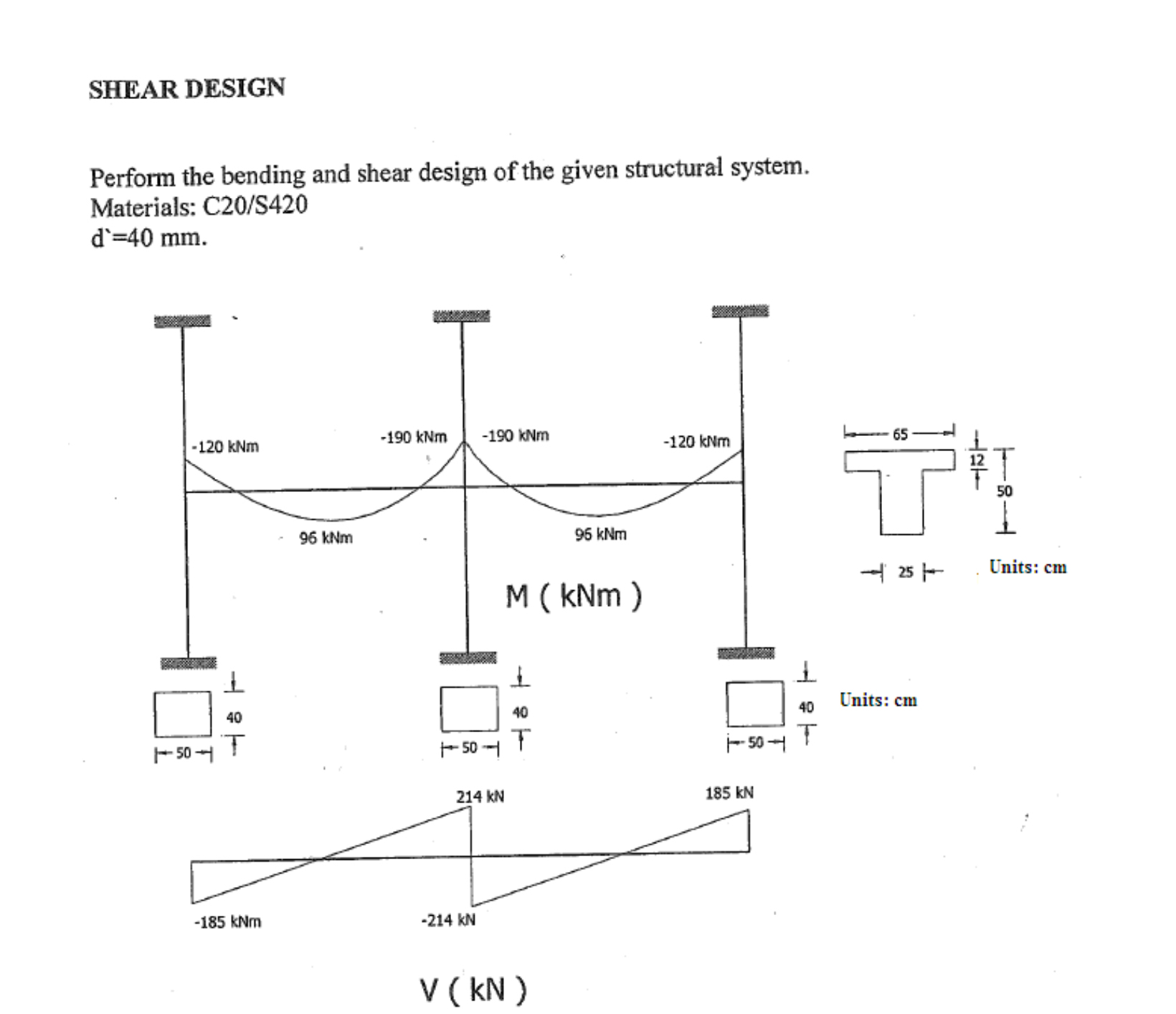 SHEAR DESIGN Perform the bending and shear design