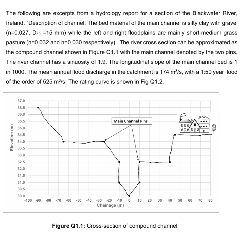 The following are excerpts from a hydrology