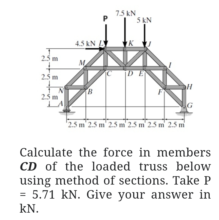 Calculate the force in members C D of the loaded