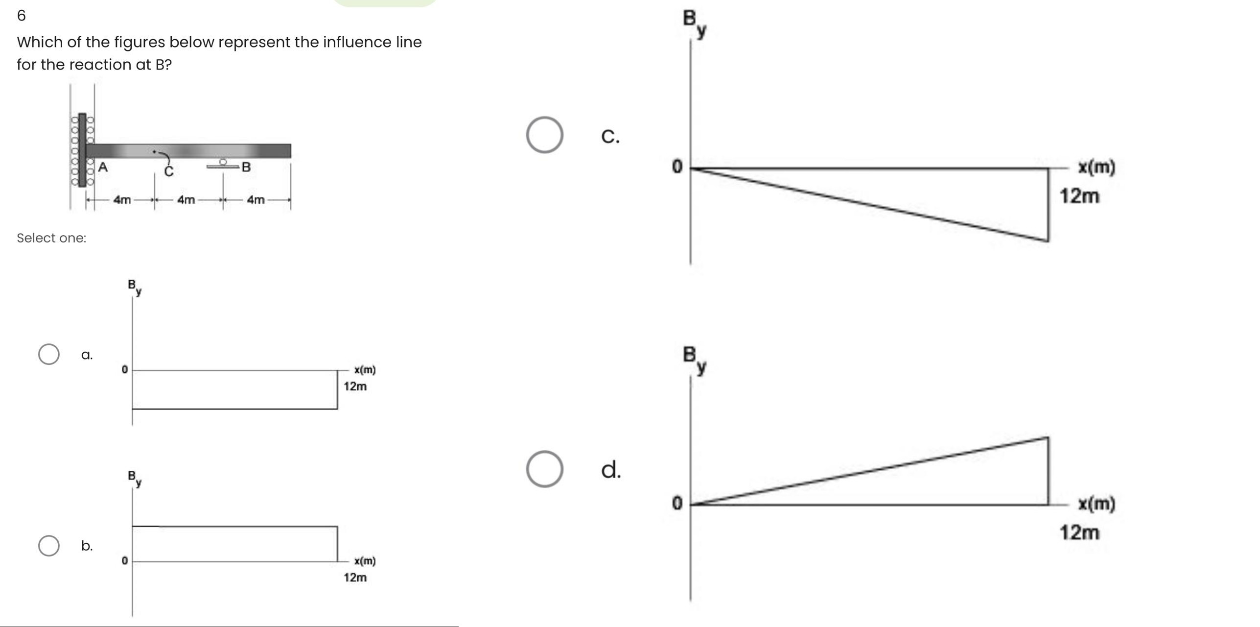 6 Which of the figures below represent the
