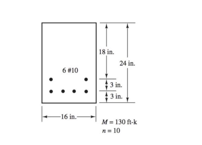 Transformed - Area Method Problems 4 and 5 ,