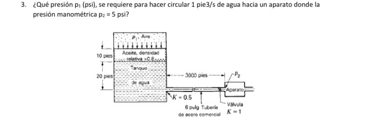 Qu presi n pa ( psi ) , se requiere para hacer