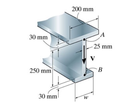 If the wide - flange beam is subjected to a shear