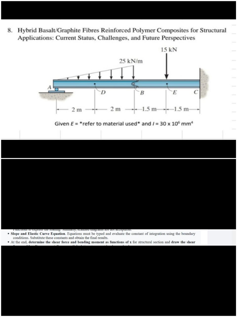 Find the slope and elastic curve equation for the