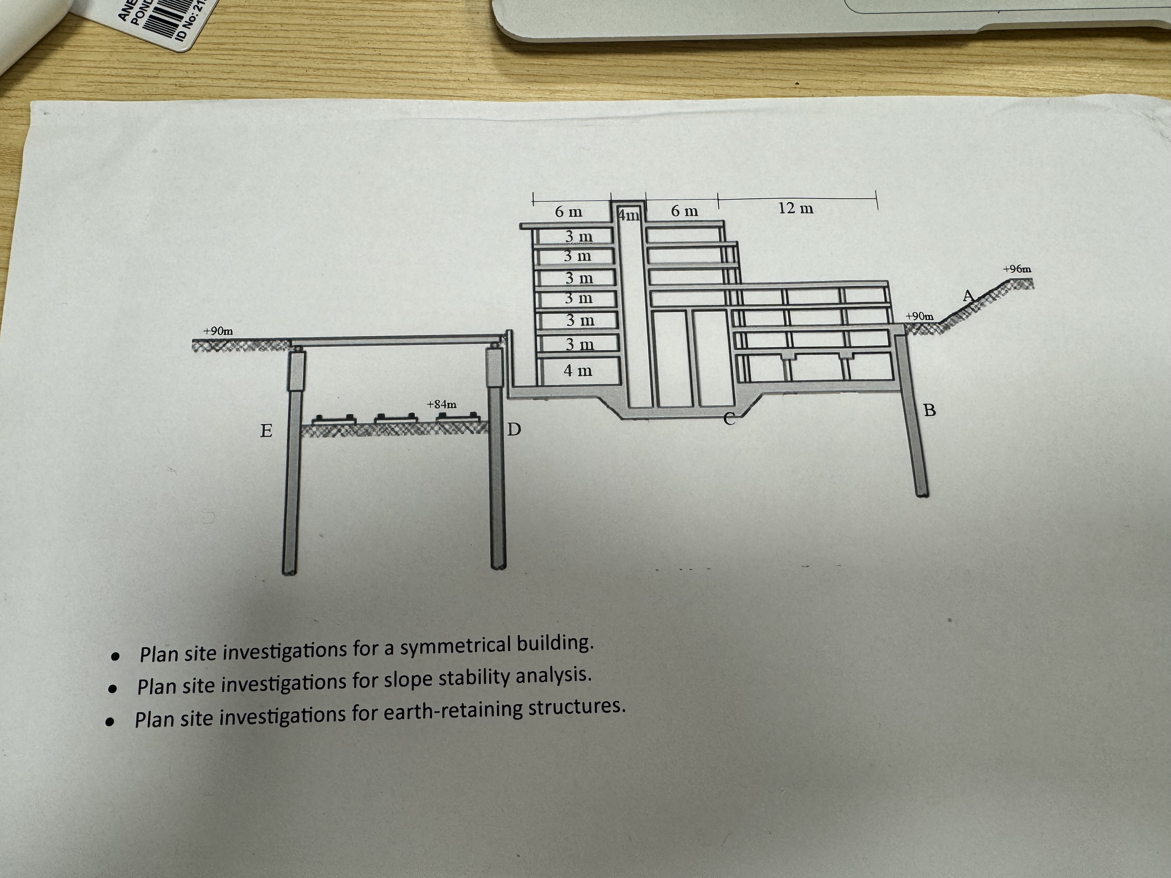 Plan site investigations for a symmetrical