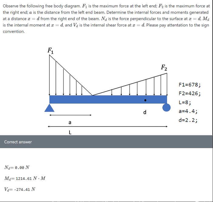 Observe the following free body diagram. F 1 is