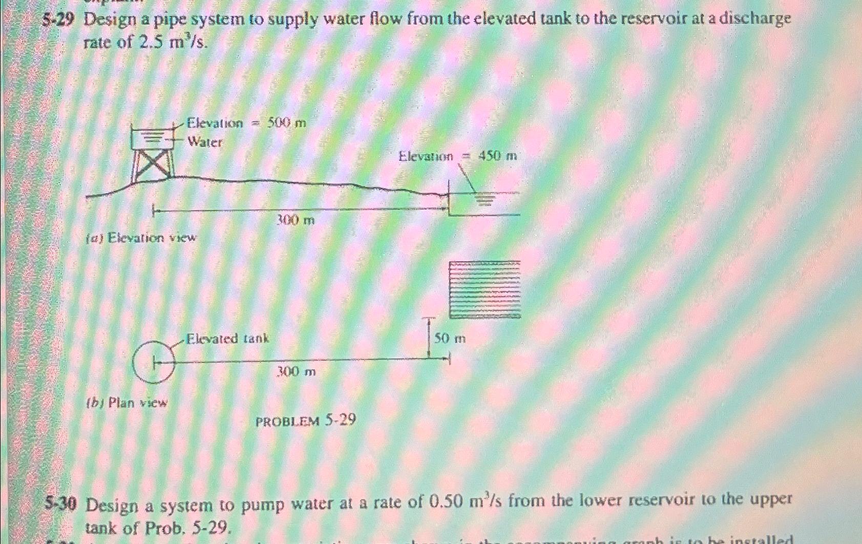 5 - 2 9 Design a pipe system to supply water flow
