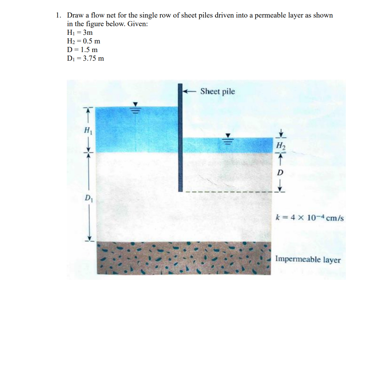 Draw a flow net for the single row of sheet piles