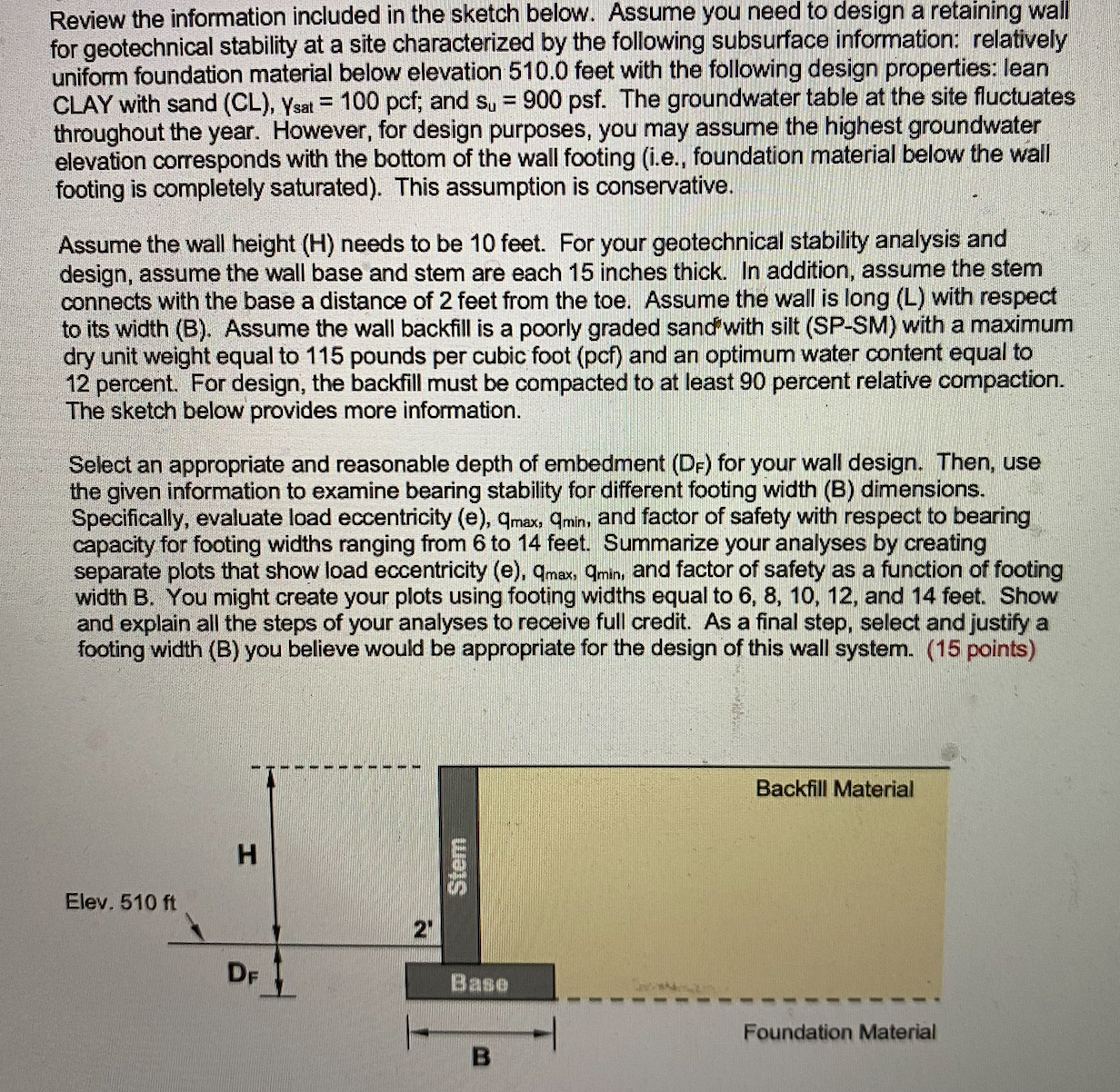 Review the information included in the sketch
