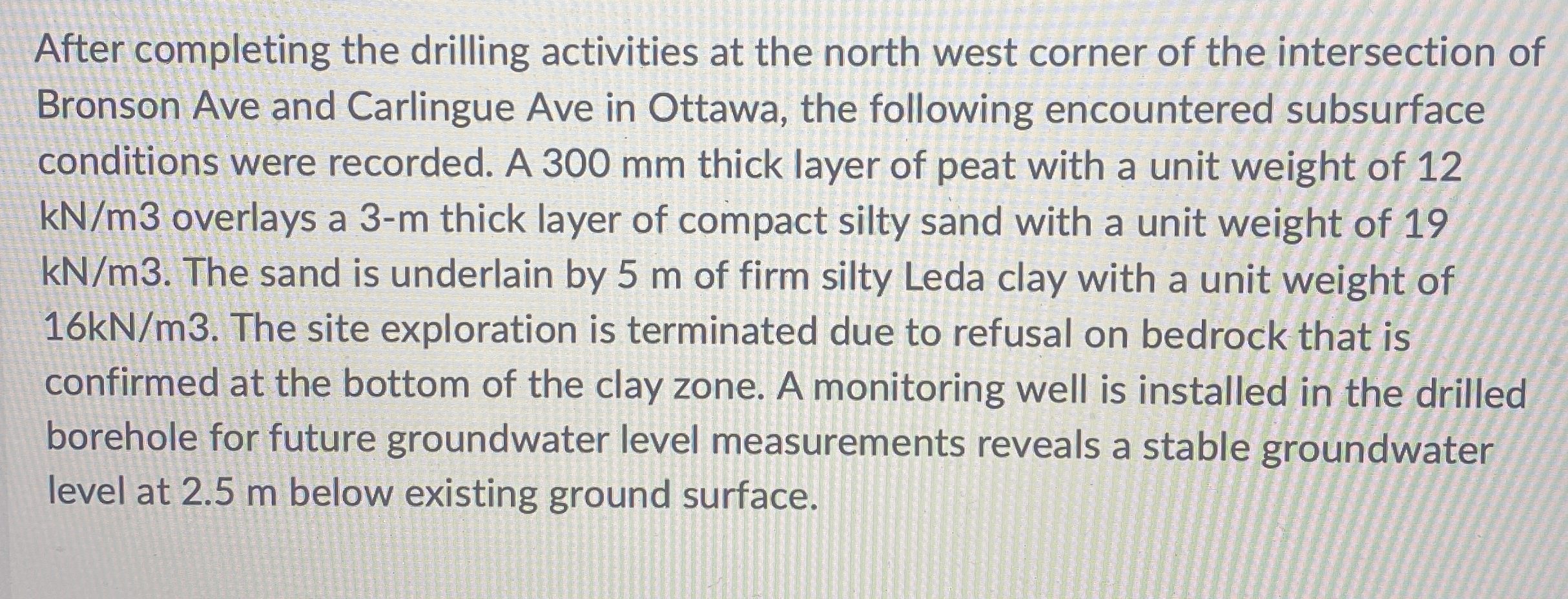 After completing the drilling activities at the