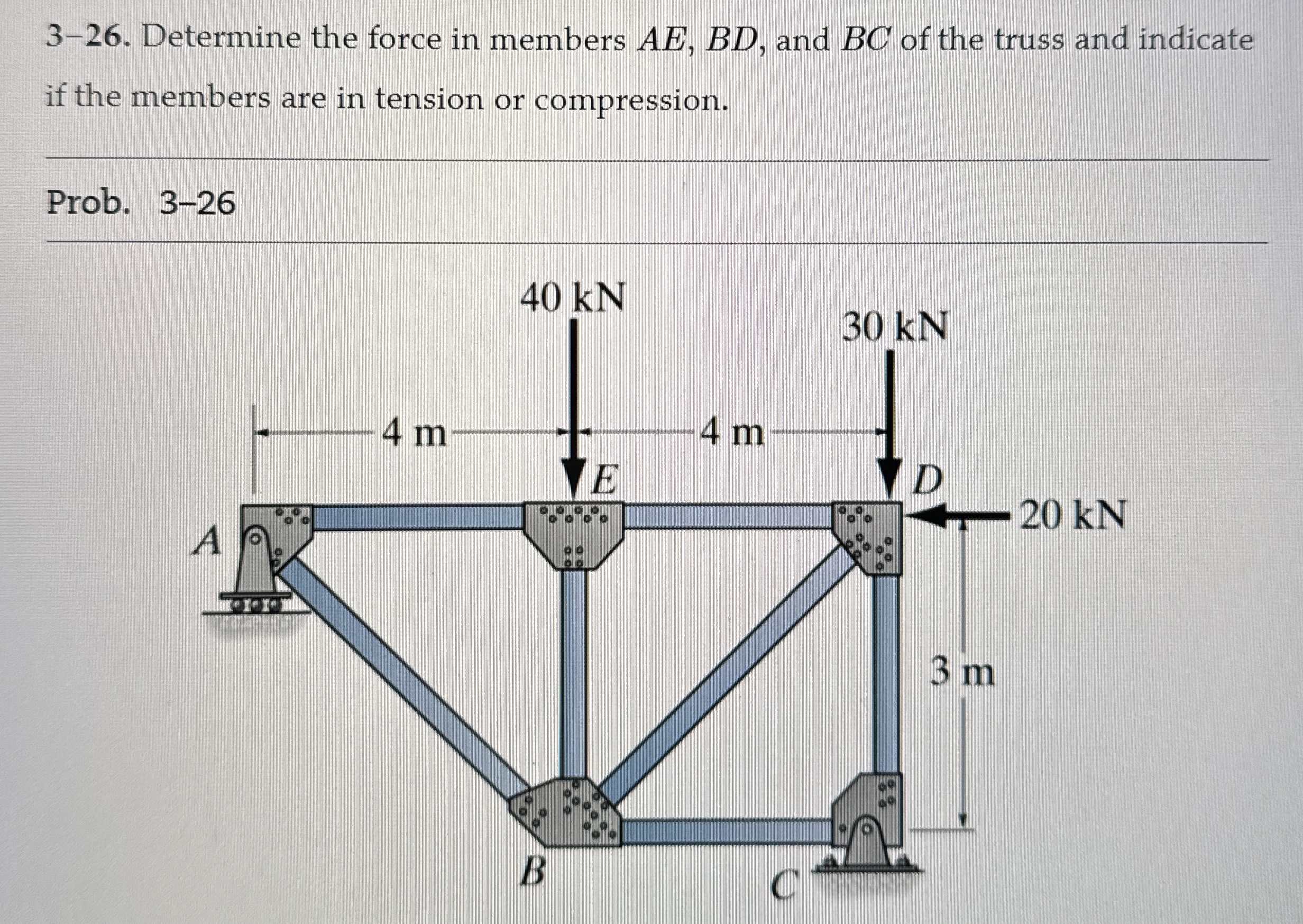 3 - 2 6 . Determine the force in members A E , B