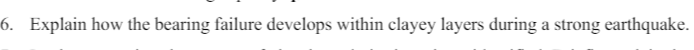 Explain how the bearing failure develops within