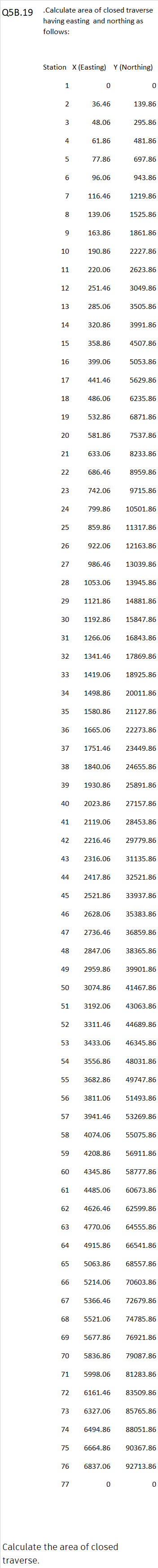 civil engineering.Q 5 B . 1 9 . Calculate area of