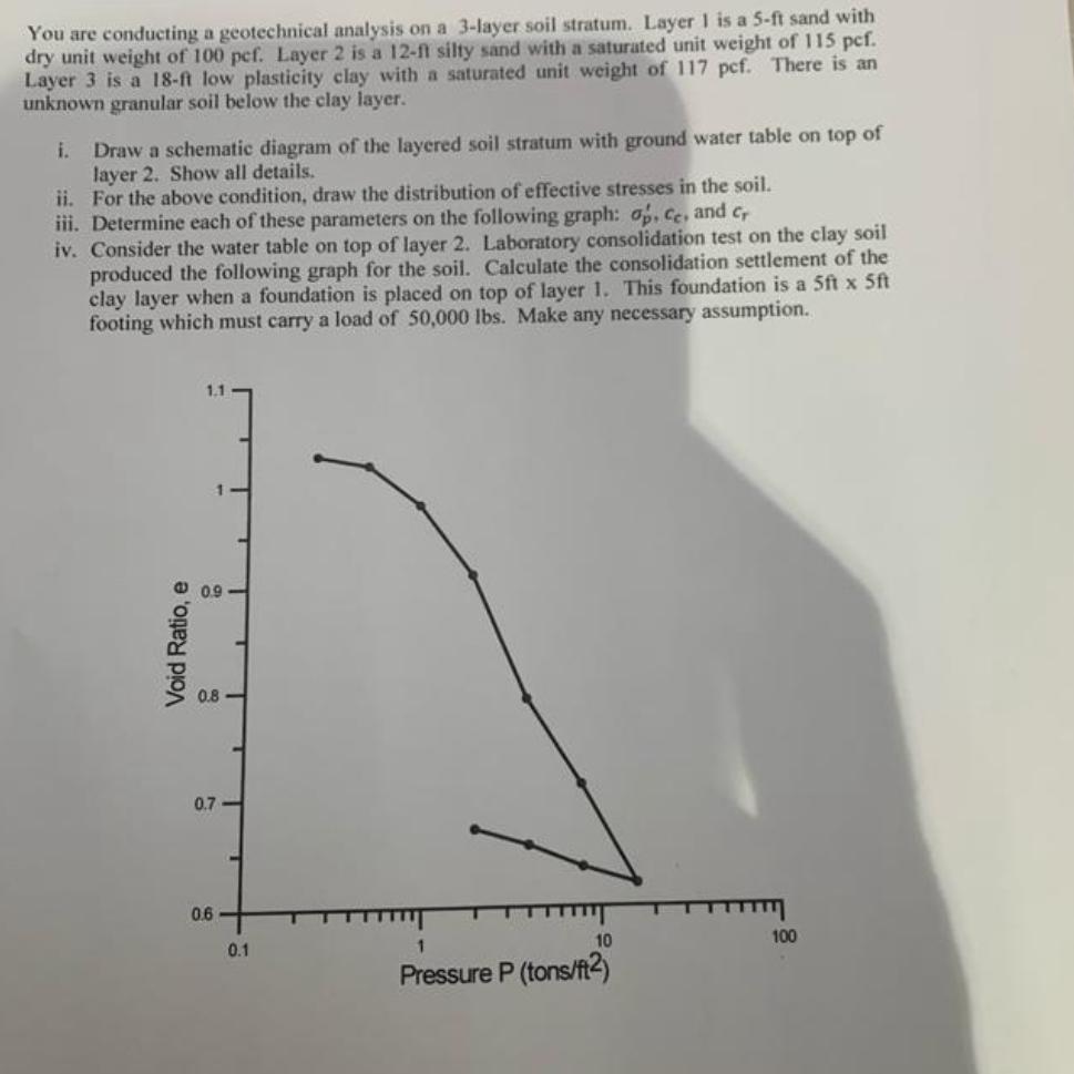 You are conducting a geotechnical analysis on a 3