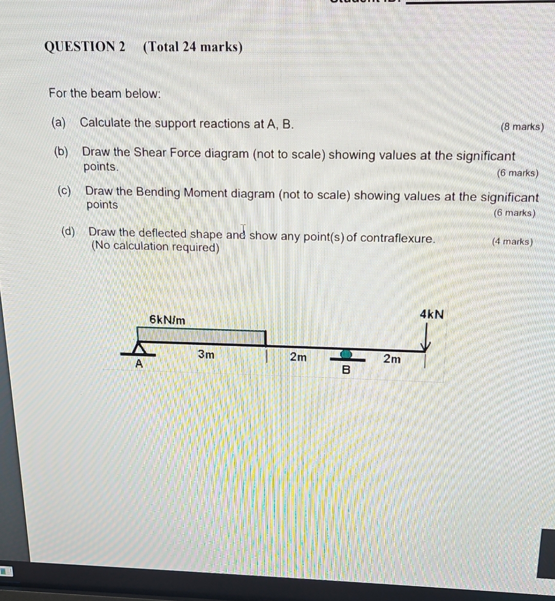 QUESTION 2 ( Total 2 4 marks ) For the beam