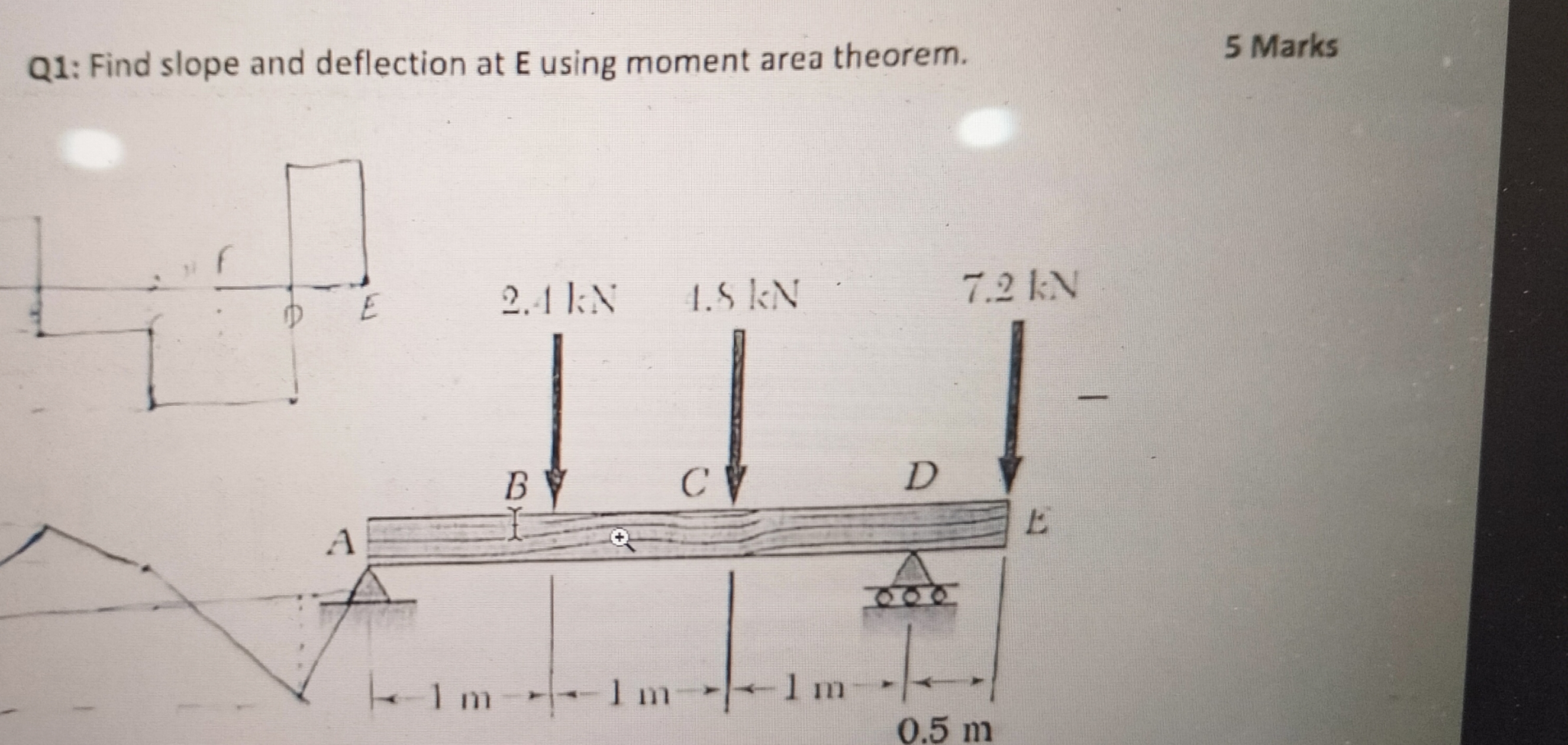 Q 1 : Find slope and deflection at E using moment