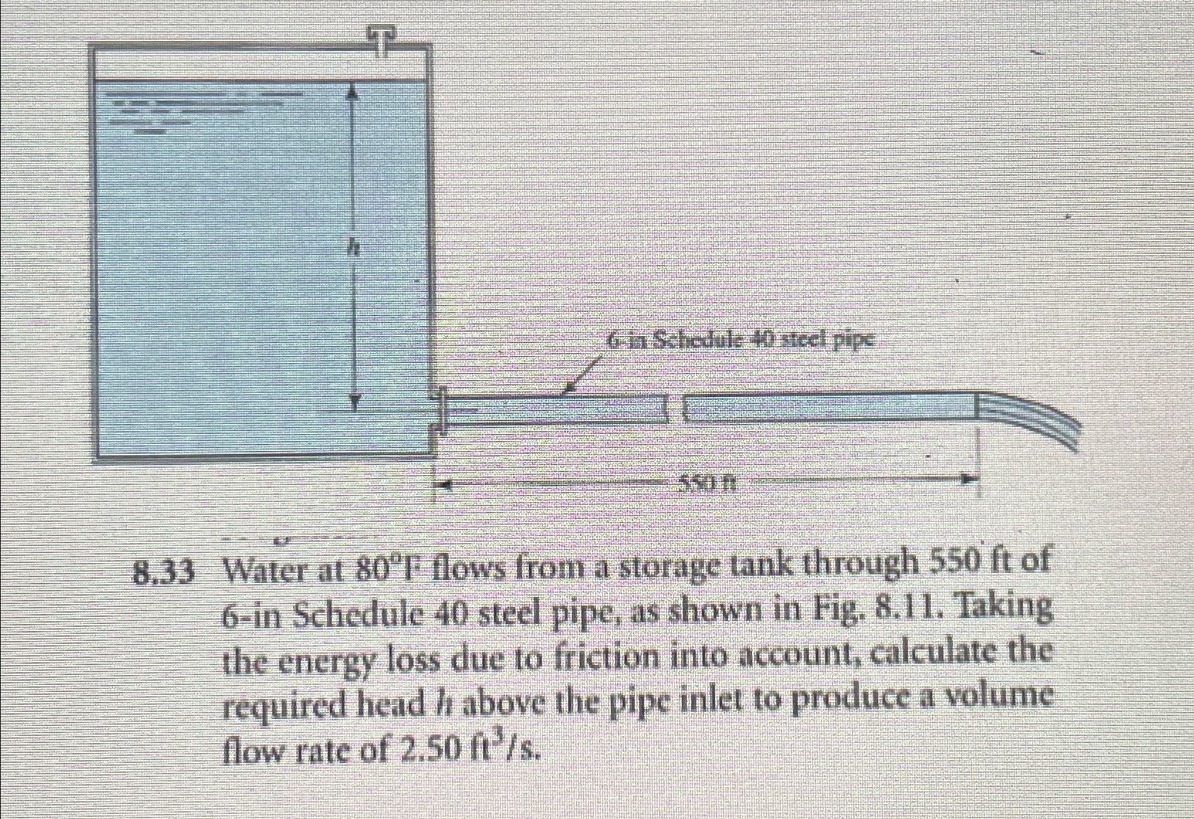 8 . 3 3 . Water at 8 0 F flows from a storage