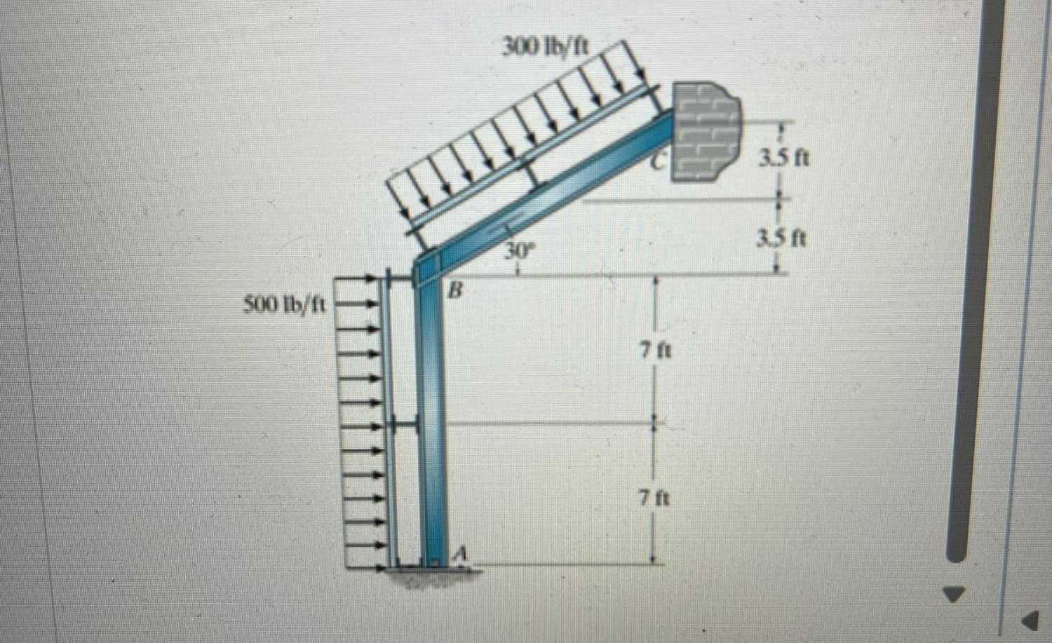 A is pin support and C is roller and find