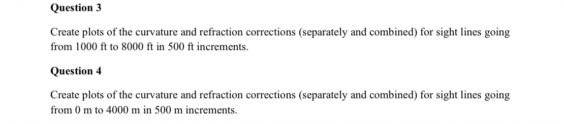 Question 3 Create plots of the curvature and