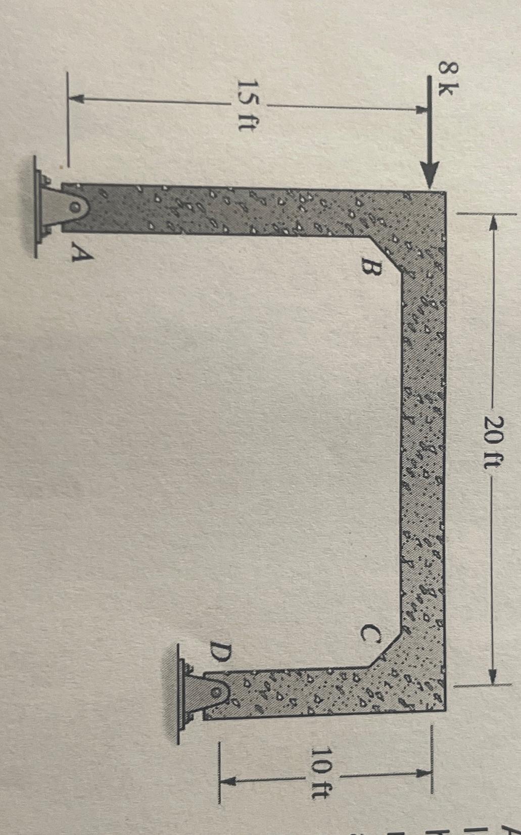 Use virtual work to find the horizontal