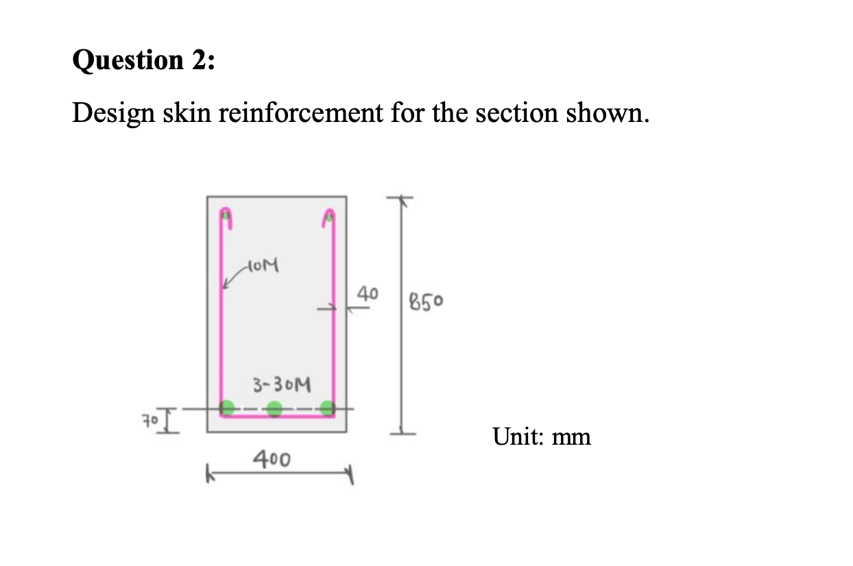 Question 2 : Design skin reinforcement for the
