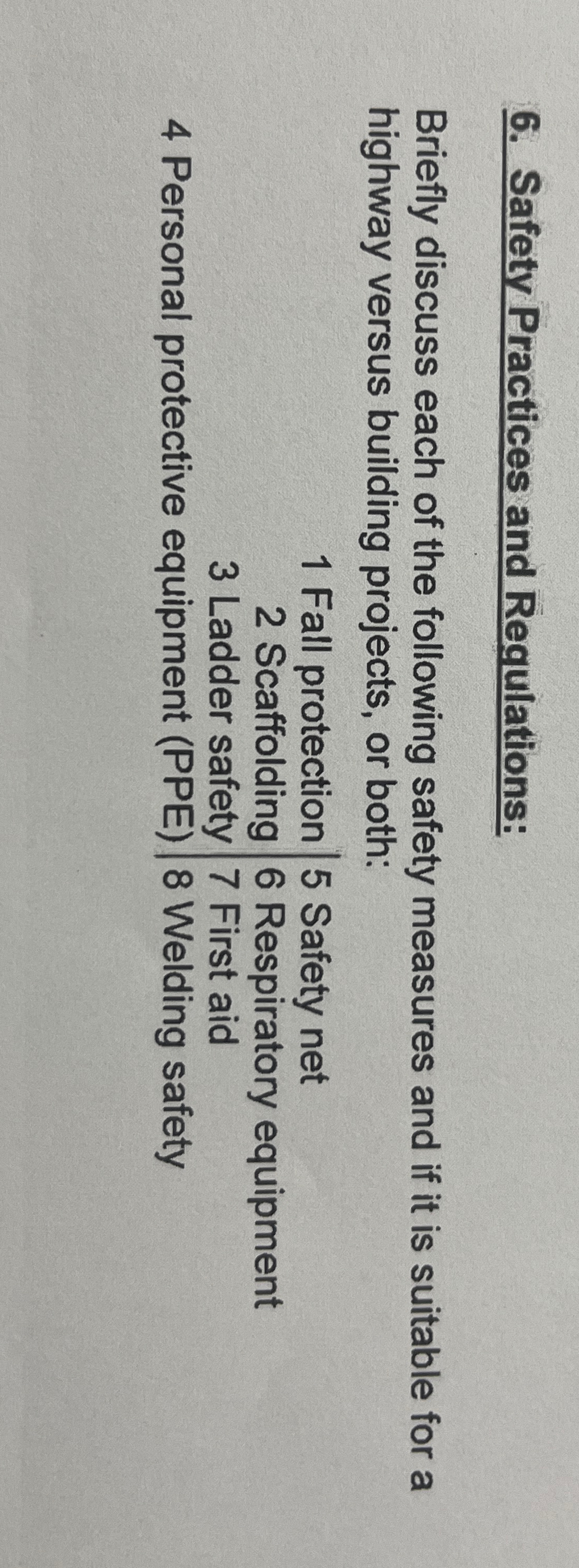 Safety Practices and Regulations: Briefly discuss