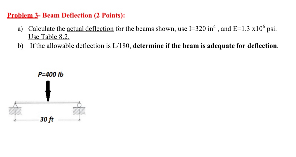 Problem 3 - Beam Deflection ( 2 Points ) : a )