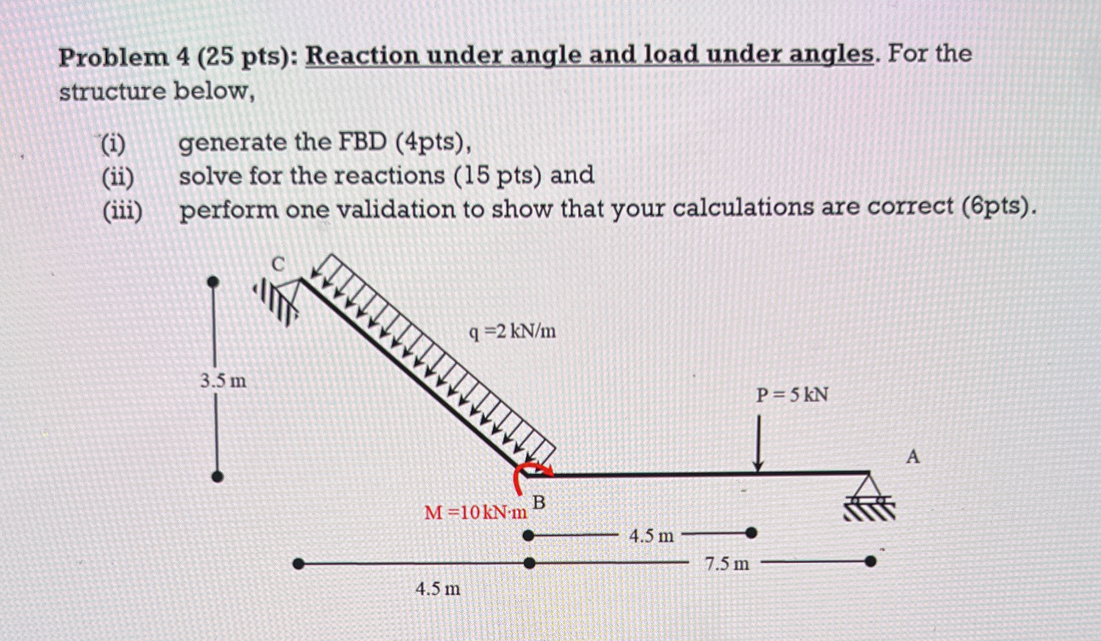 Reaction under angle and load under angles. For