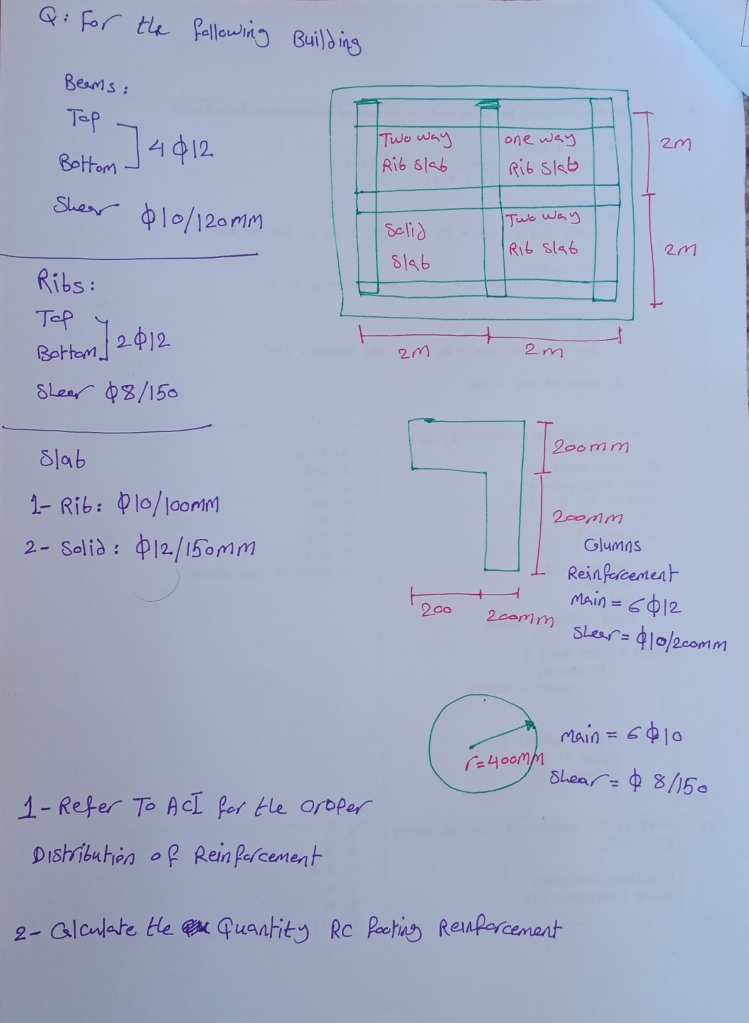 Q: For the following Building Beams: Top&Bottom  style=