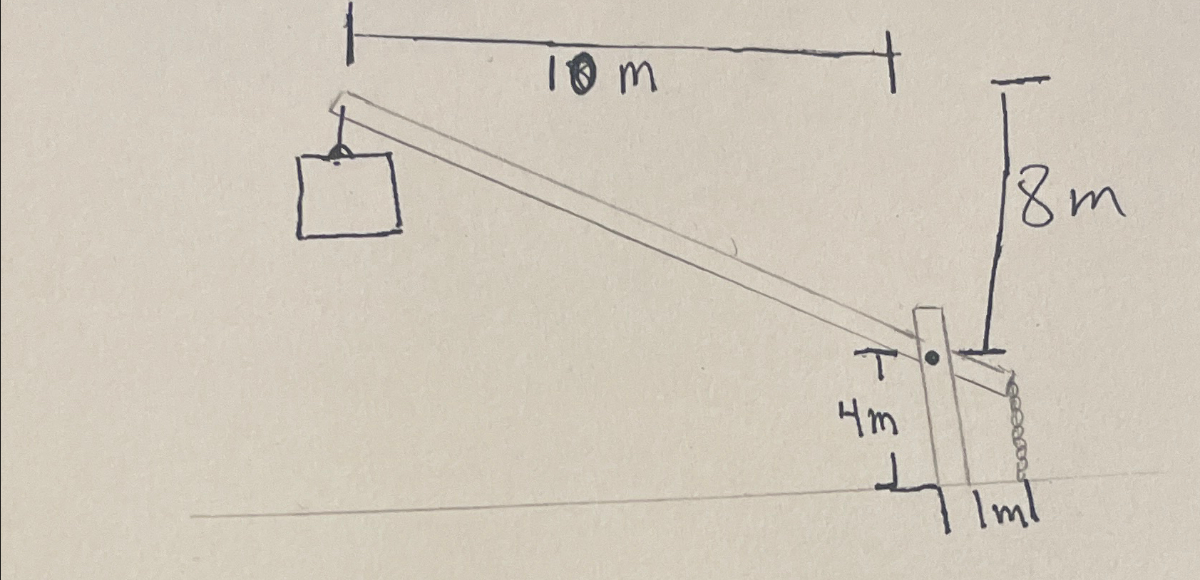 A 1 5 0 - kg crate is hoisted using a beam that