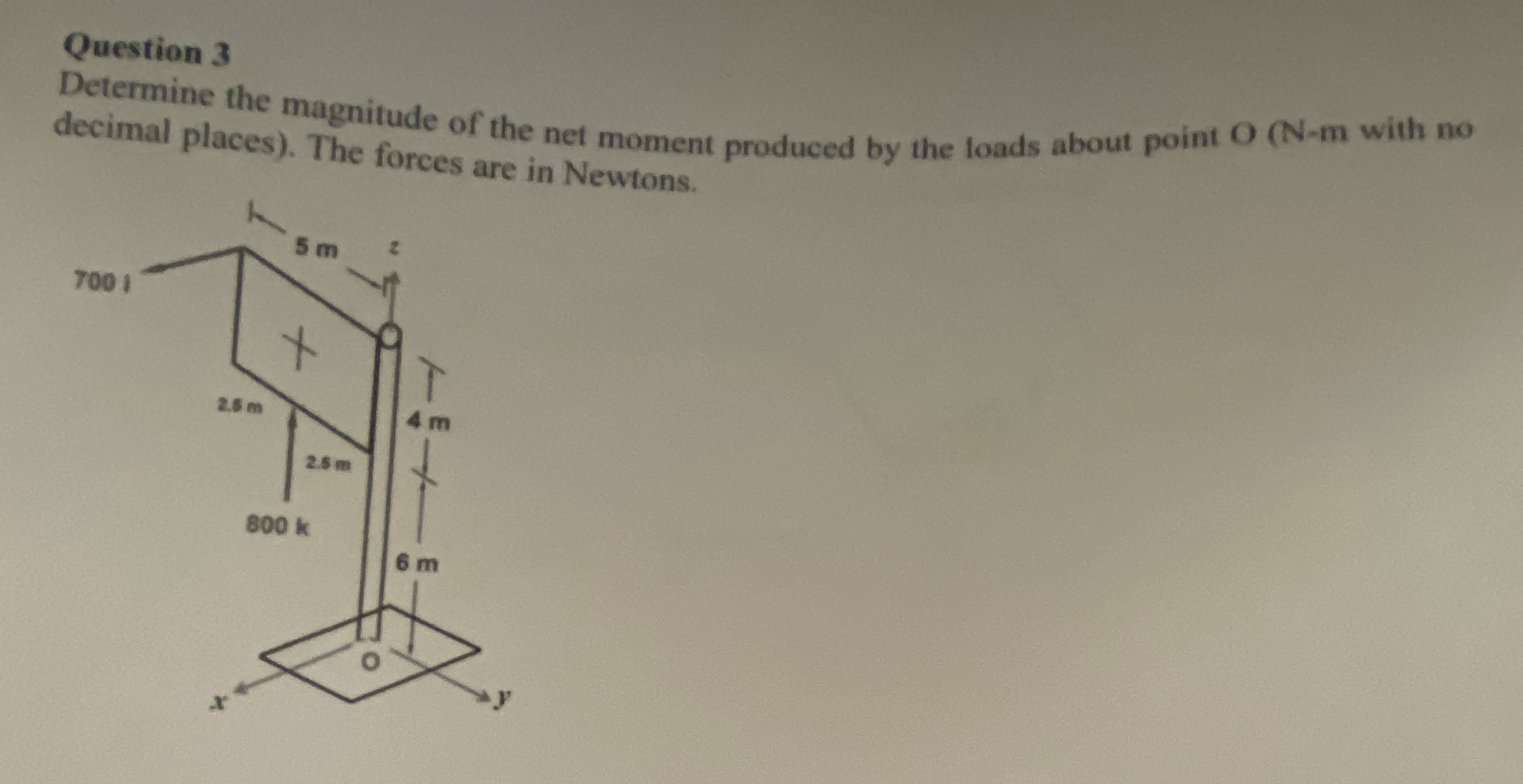 Question 3 Determine the magnitude of the net