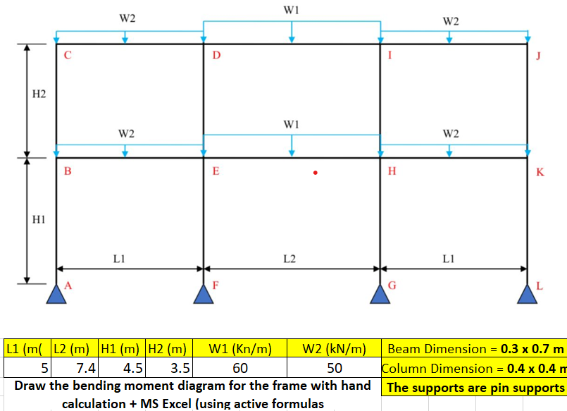 Please solve it by hand and solve it with excel