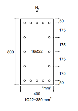 C 2 5 / S 4 2 0 , fyd / fcd / fctd = 3 6 5 / 1 7