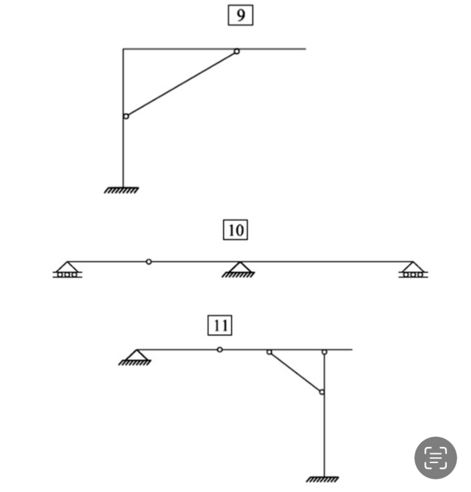 Hello I need help to solve this problem Civil