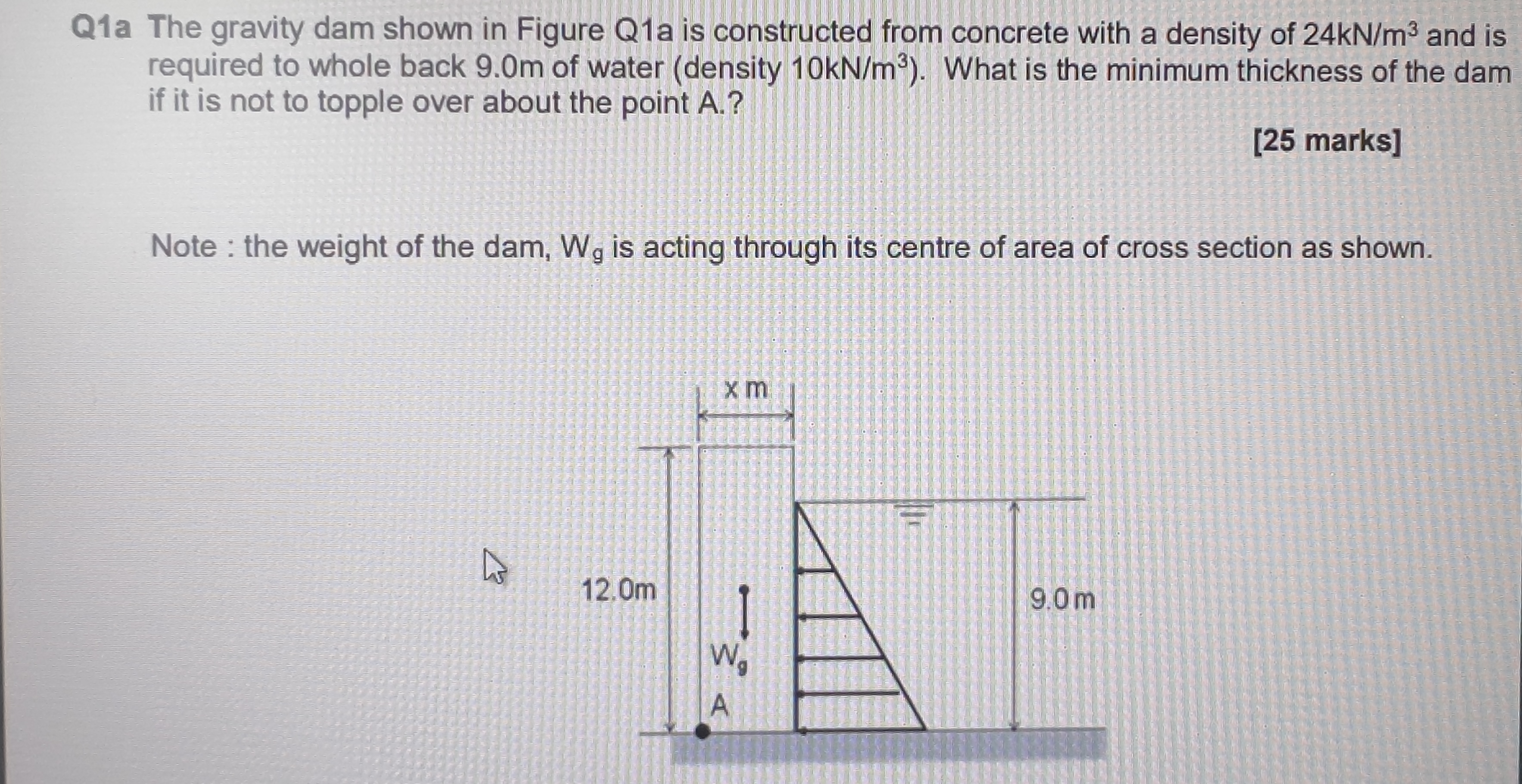 Q 1 a The gravity dam shown in Figure Q 1 a is