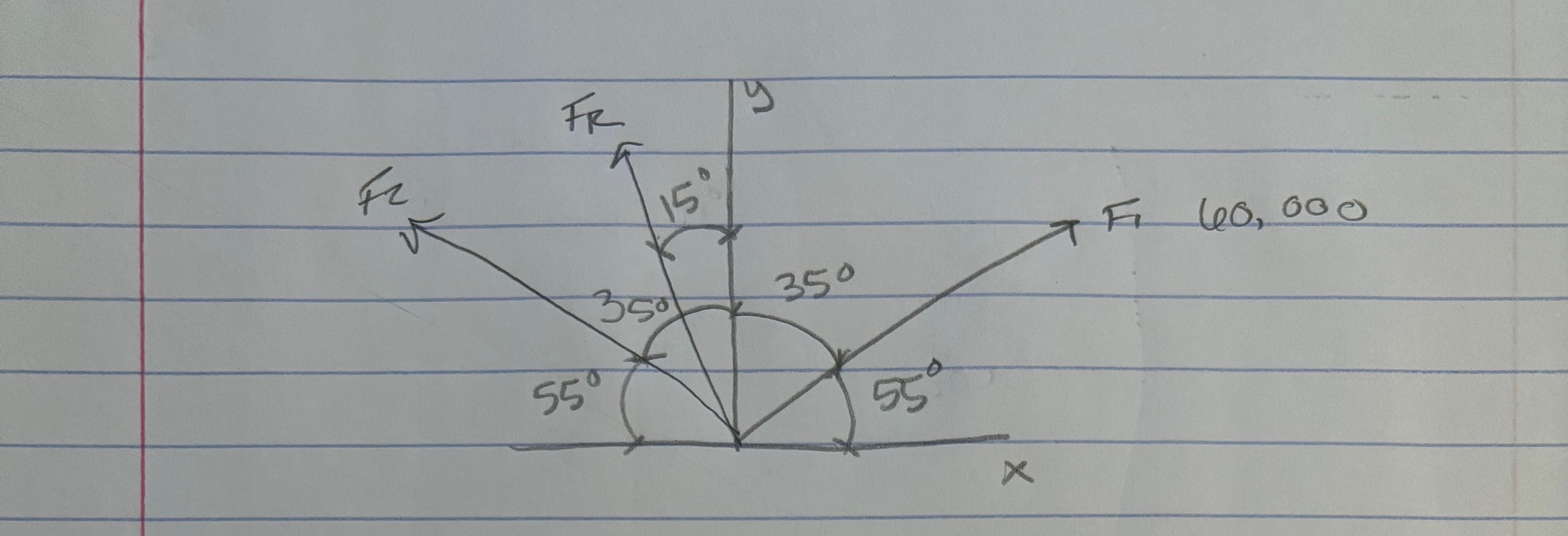 Two tugs helping a ship navigate a channel. Tug 1