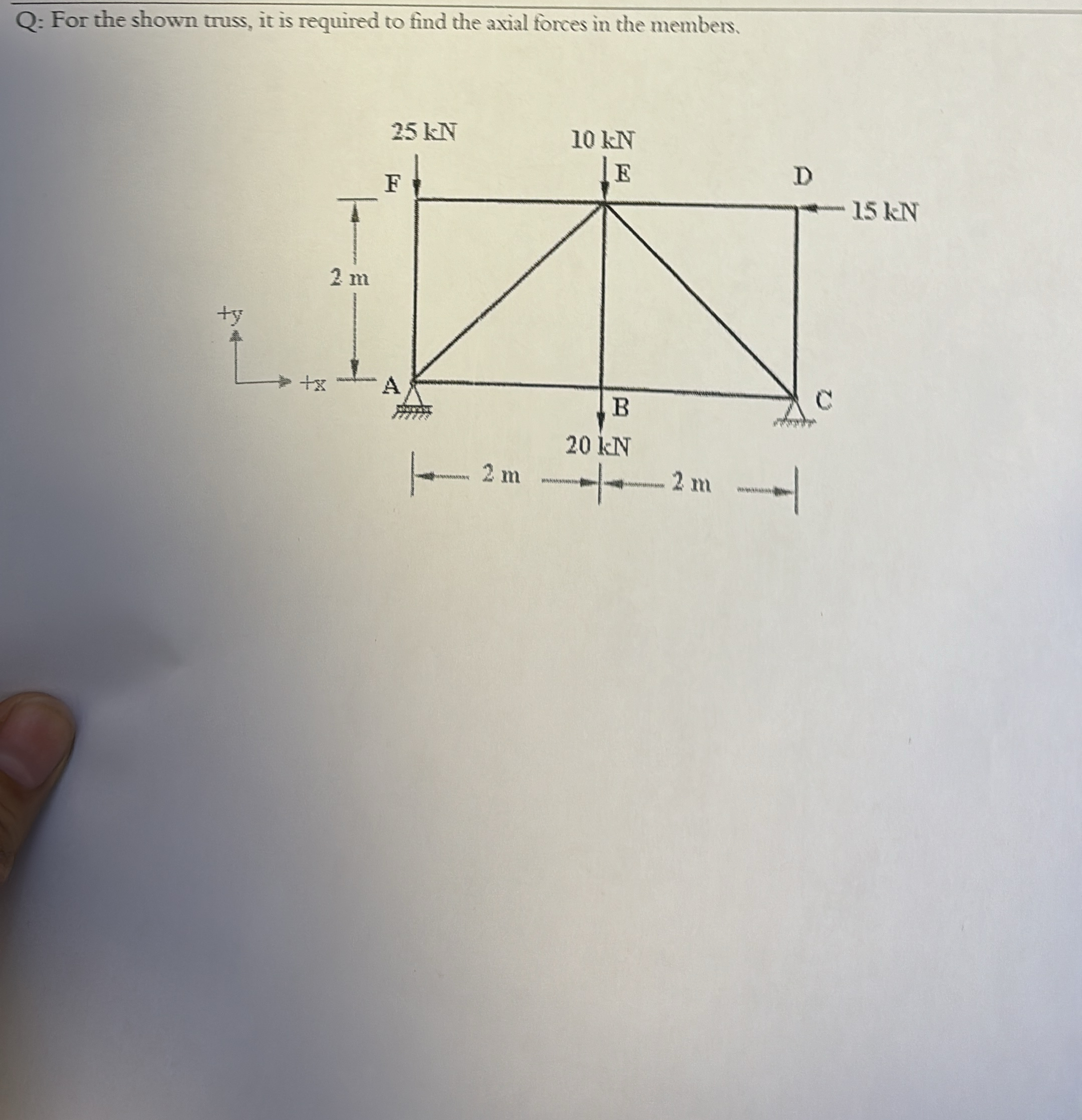 For the shown truss, it is required to find the
