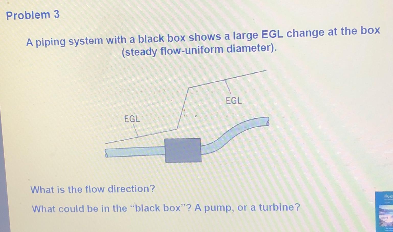 Problem 3 A piping system with a black box shows