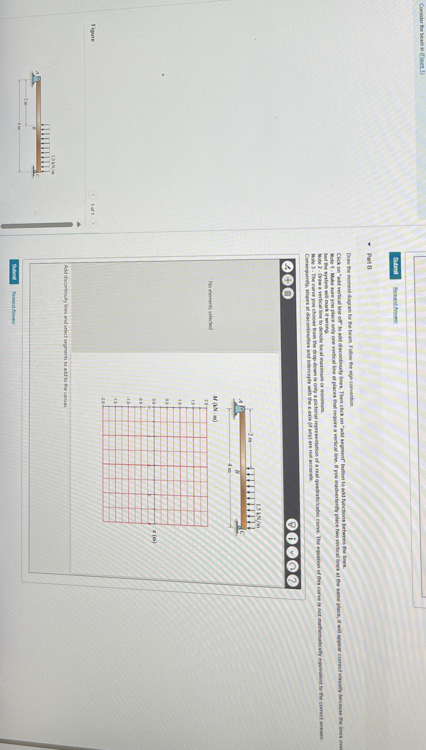 Part A Consider the beam in ( Figure 1 ) Draw the