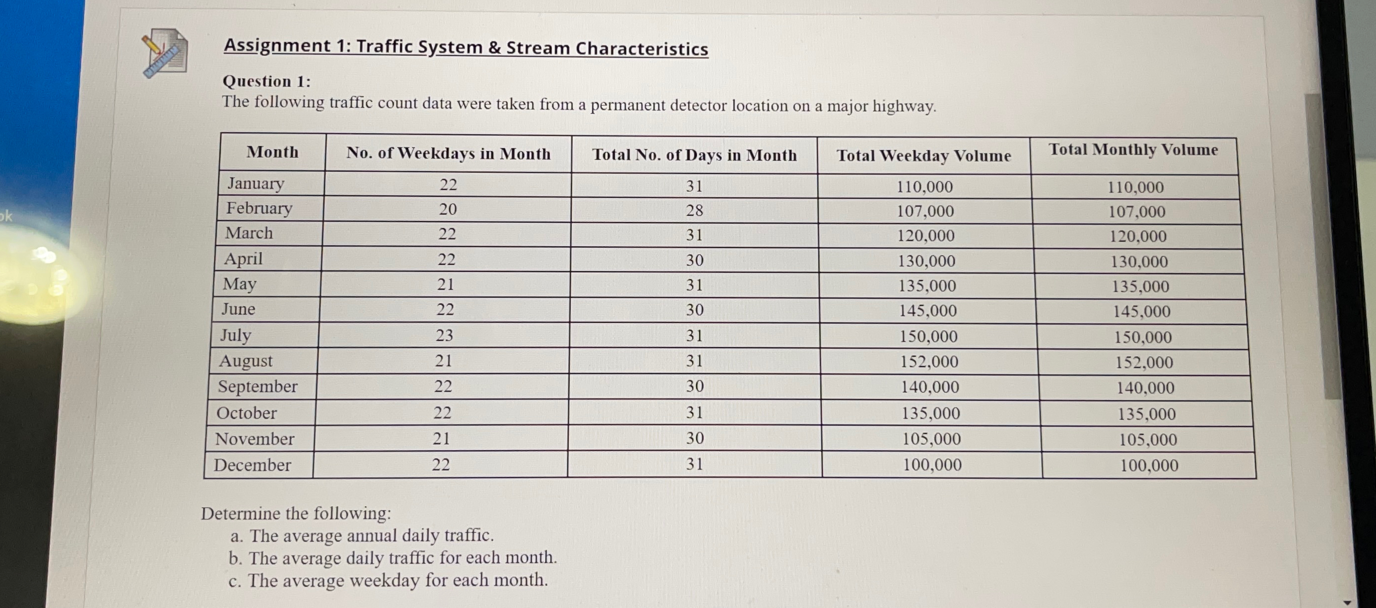 Assignment 1 : Traffic System & Stream