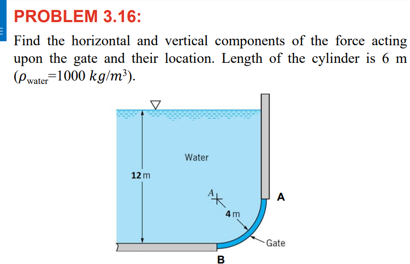 PROBLEM 3 . 1 6 : Find the horizontal and