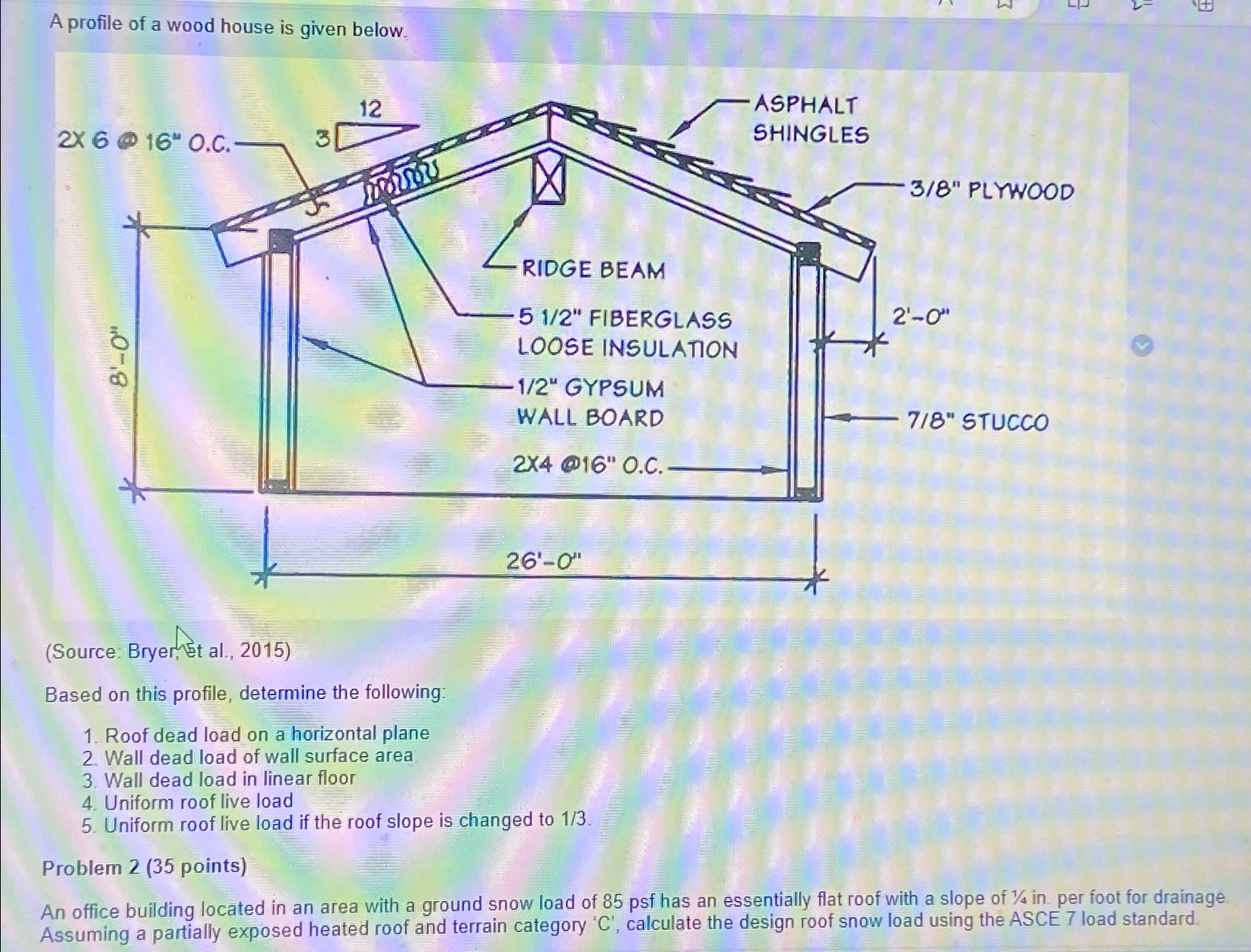 A profile of a wood house is given below. (
